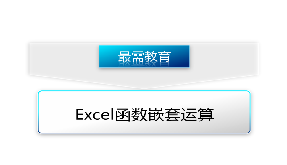 Excel函數(shù)嵌套運(yùn)算