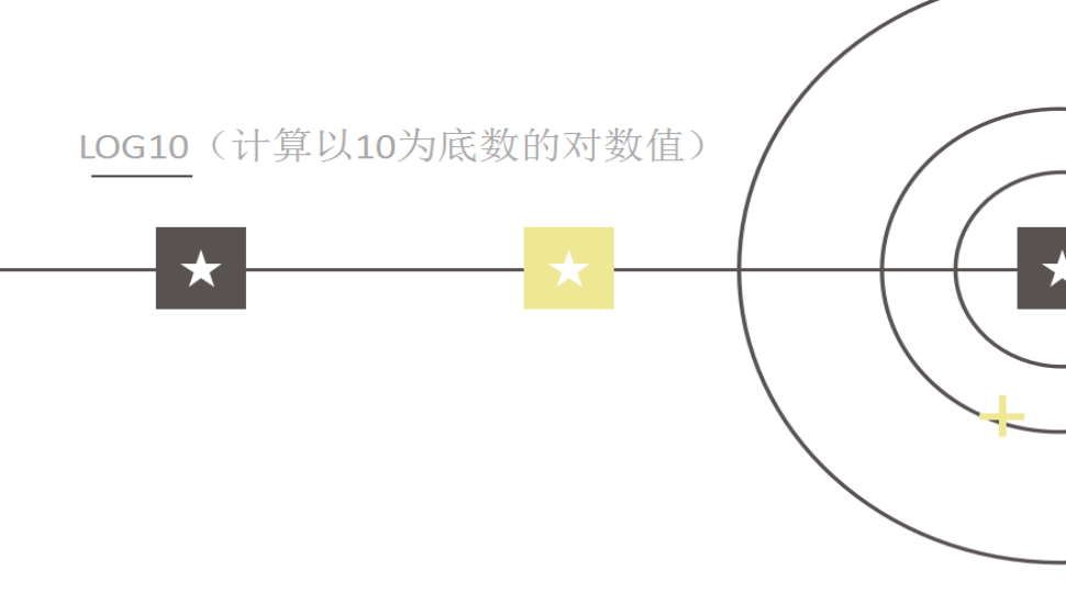 LOG10（計(jì)算以10為底數(shù)的對(duì)數(shù)值）