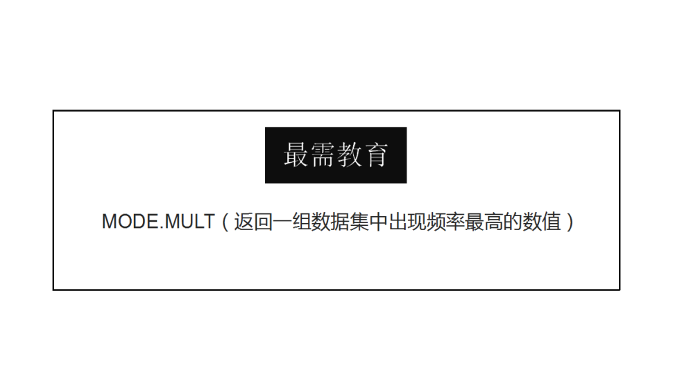 MODE.MULT（返回一組數(shù)據(jù)集中出現(xiàn)頻率最高的數(shù)值）